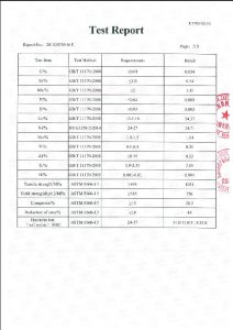 Сертифікат на A453 660B