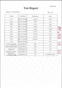 Сертифікат на S31254