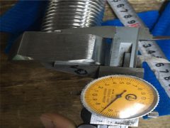 Тест на розмірність